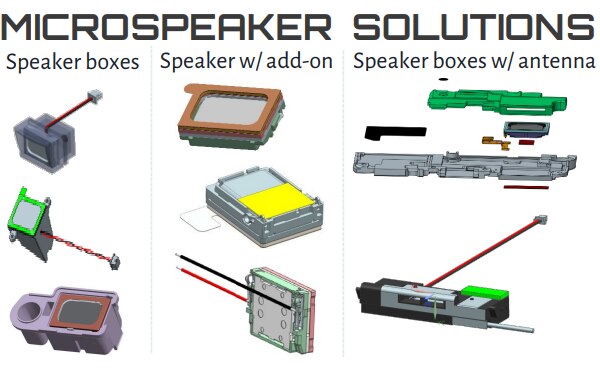 Seltech microspeaker solutions