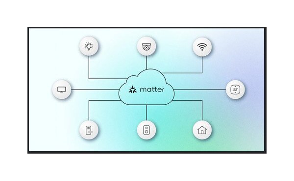 Image of Silicon Labs Matter Ecosystem