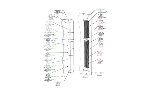 Image of TE Connectivity Open VPX Board System