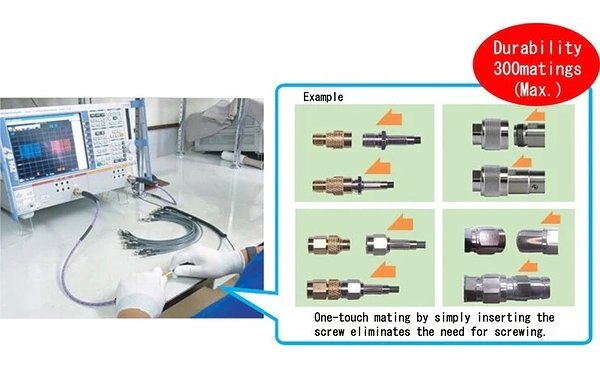 a Quick Adapter for Measurement-TYCLON