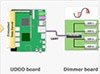 UDOO 基于网络的调光器图片