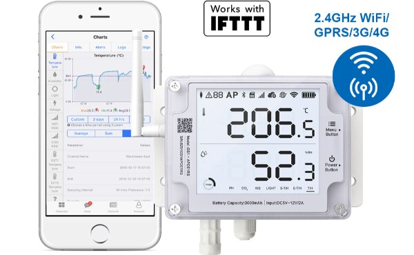 Image of UbiBot's GS1-AL4G1RS Wi-Fi & Cellular Temperature and Humidity Data Logger