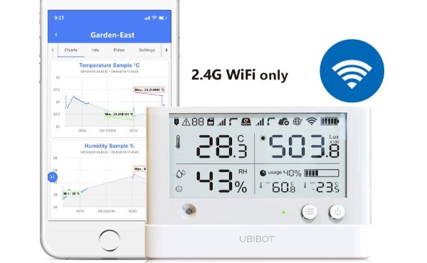 Image of UbiBot's WS1 PRO 2.4GHZ Wi-Fi Temperature and Humidity Data Logger