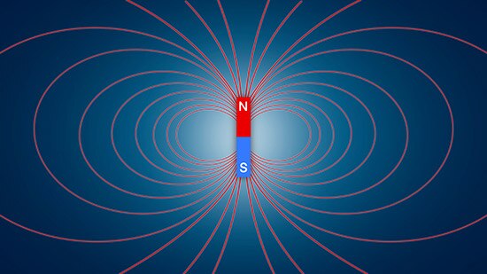 An Overview of Magnets