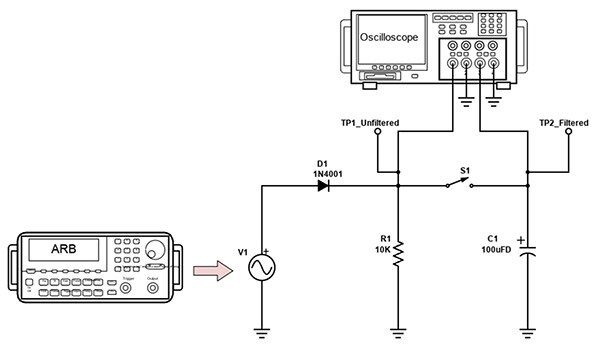 Creating 3D Printed Circuit Board Designs Using 2D Simulation