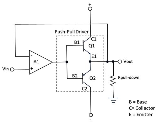 Demystifying I3C: A Technical Guide