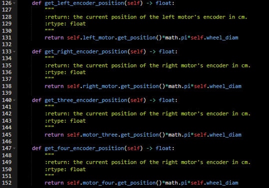 Enhancing XRP Functionality with a Mecanum Wheel Design