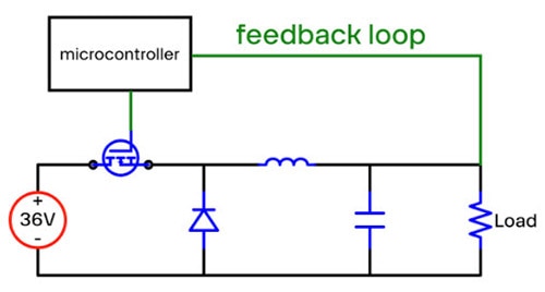 How Do Buck Converters Work?