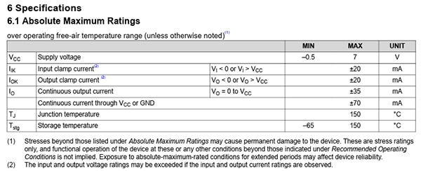 How-To: Read and Understand Technical Datasheets