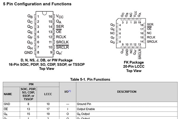 How-To: Read and Understand Technical Datasheets