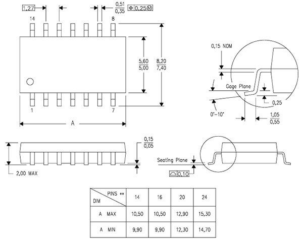 How-To: Read and Understand Technical Datasheets