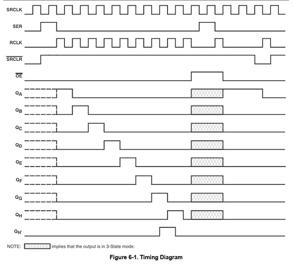 How-To: Read and Understand Technical Datasheets