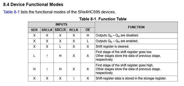 How-To: Read and Understand Technical Datasheets