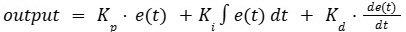 How To Simulate a PID Controller in Python for a DC Motor