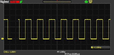 How To Use an Oscilloscope