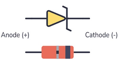 How to use a Zener diode to protect ADC/MCU analog inputs