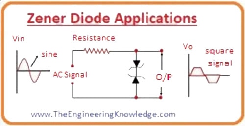 How to use a Zener diode to protect ADC/MCU analog inputs