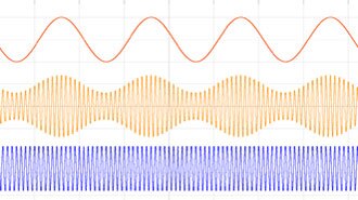 Image of Radio Signals: What exactly is FM and AM and how are they different