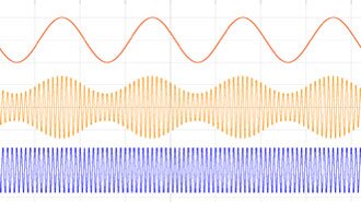 Image of Radio Signals: What exactly is FM and AM and how are they different