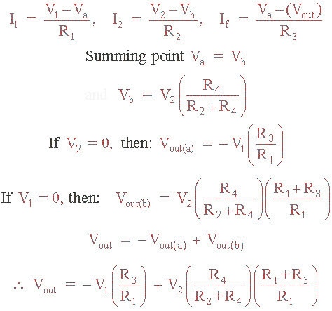  The Amplification Art: Demystifying Differential Amplifiers!