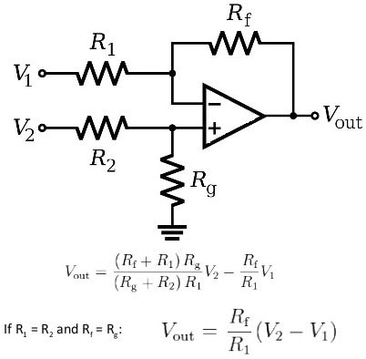  The Amplification Art: Demystifying Differential Amplifiers!