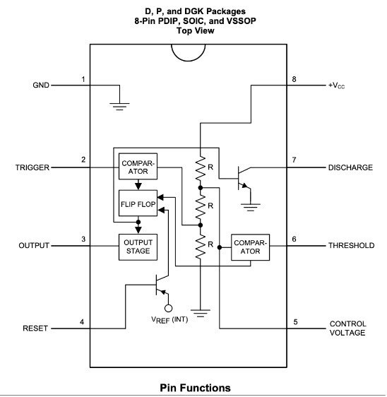Understanding and Using the Most Common Types of Datasheet Diagrams