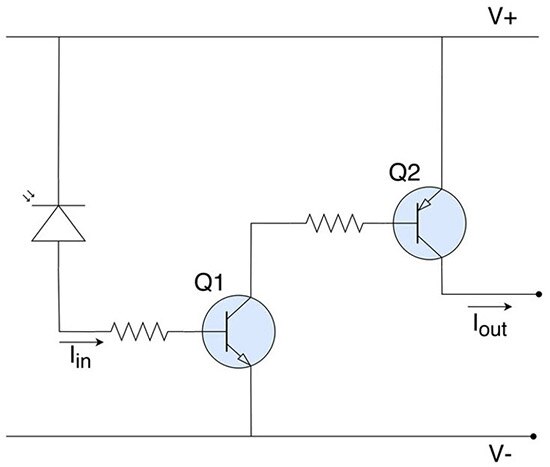 Unlocking Amplifiers: Types and Wonders!
