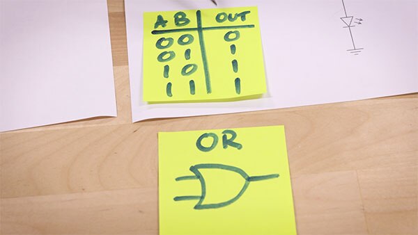 Image of Beginner’s Guide to Logic Gates and Flip-Flops
