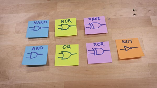 Image of Beginner’s Guide to Logic Gates and Flip-Flops