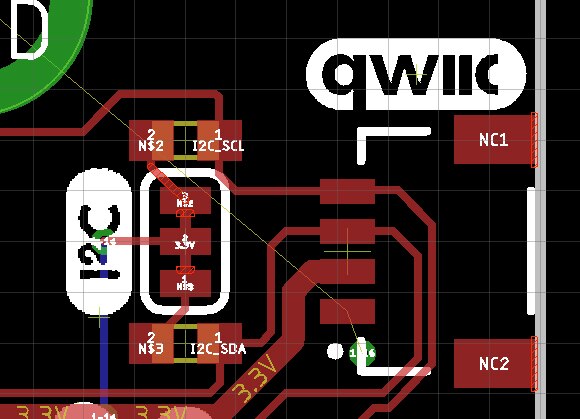Designing with MicroMod