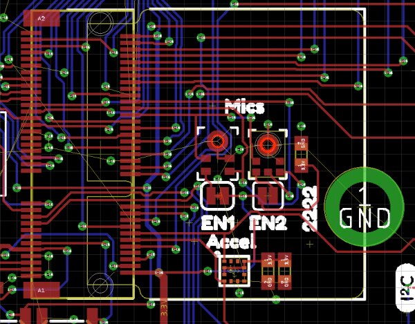 Designing with MicroMod