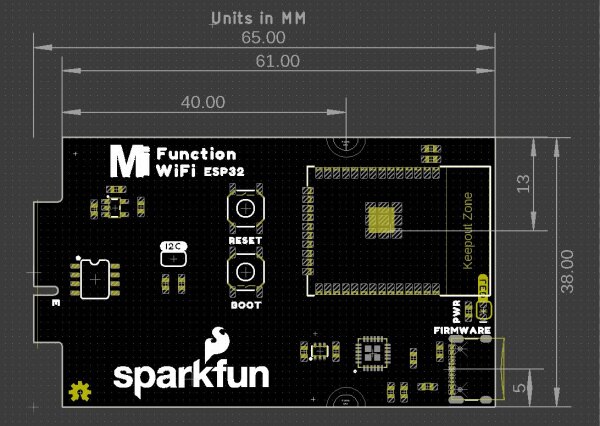Designing with MicroMod