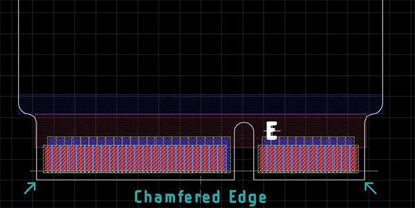 Designing with MicroMod
