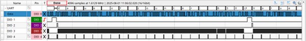 Image of Faster printf Debugging (Part 2)