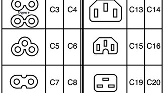 High Voltage AC Power Connectors