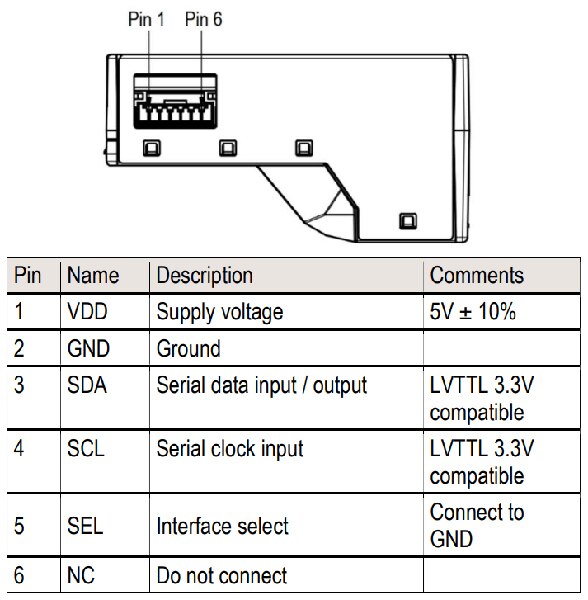 How to Run a 5V Device On a 3.3V System with Qwiic