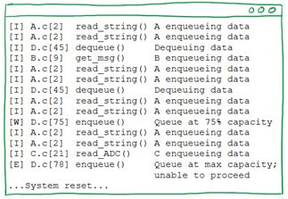 Image of Improved printf Debugging