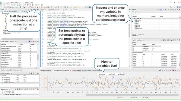 In Defense of printf Debugging