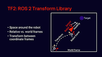 Image of Intro to ROS Part 10: Getting Started with TF2 and Turtlesim