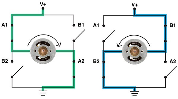 Introduction to Electric Motors
