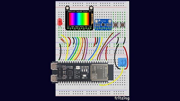Introduction to Zephyr Part 7: Debugging with OpenOCD and GDB