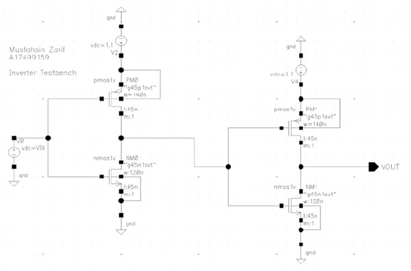 Image of Ring Oscillator Design and Characterization In Cadence Virtuoso