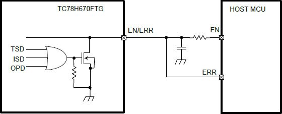 Image of SparkFun ProDriver and Mini Stepper Motor Driver Hookup Guide