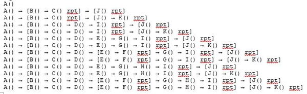 Image of Why Is This Code Bad?