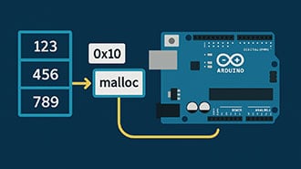 Color Memory Arduino 1 How to Use Dynamic Memory Allocation and Pointers on Arduino