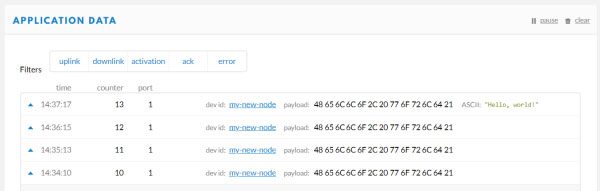 Image of LoRaWAN with ProRF and The Things Network