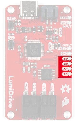 Image of LumiDrive Hookup Guide