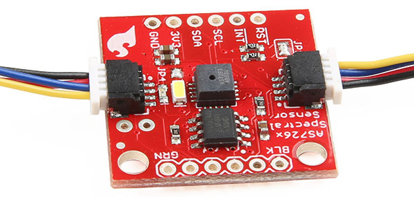 Image of RedBoard Qwiic Hookup Guide
