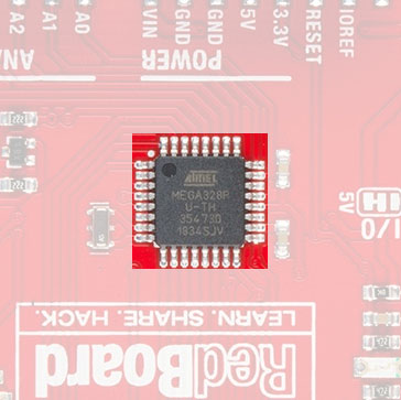 Image of RedBoard Qwiic Hookup Guide