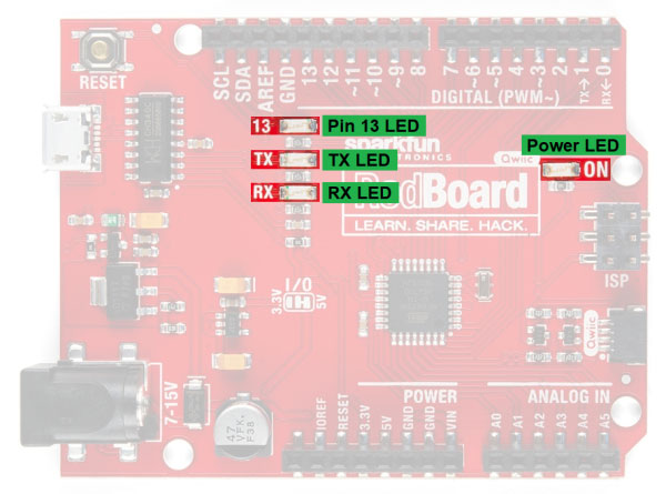 Image of RedBoard Qwiic Hookup Guide